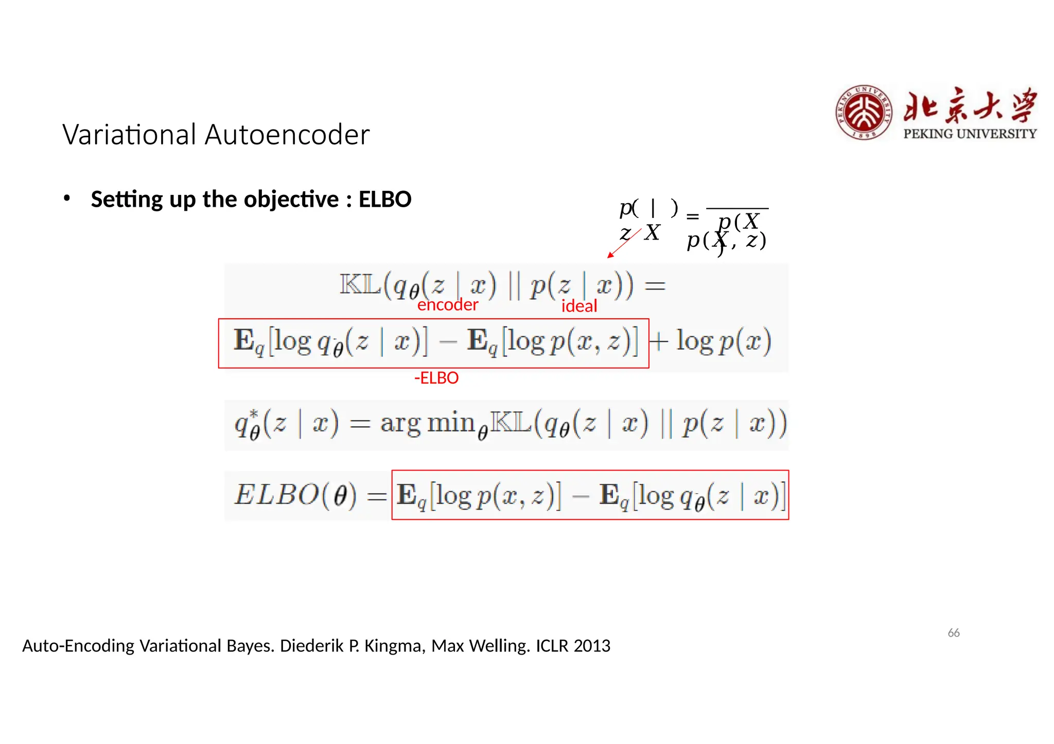 Variational Autoencoder
• Setting up the objective : ELBO
ideal
encoder
-ELBO
𝑝
𝑧 𝑋
=
𝑝(𝑋, 𝑧)
𝑝(𝑋
)
66
Auto-Encoding Variational Bayes. Diederik P. Kingma, Max Welling. ICLR 2013
 