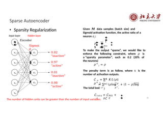 20
Sparse Autoencoder
• Sparsity Regularization
�
�
1
𝑥2
𝑥3
𝑎1
𝑎2
𝑎3
𝑥4
𝑥5
𝑥6
𝑎4
input layer hidden layer
0.02
“inactive”
0.97
“active”
0.01
“inactive”
0.98
“active”
Encoder
Sigmoi
d
�
� �
�
𝜌^ =
1
$ 𝑎 𝑚=
1
�
�
�
�
Given 𝑴 data samples (batch size) and
Sigmoid activation function, the active ratio of a
neuron 𝑎𝑗:
To make the output “sparse”, we would like to
enforce the following constraint, where 𝜌 is
a “sparsity parameter”, such as 0.2 (20% of
the neurons)
𝜌^𝑗 = 𝜌
The penalty term is as follow, where s is the
number of activation outputs.
j=1
ℒ 𝜌 = ∑𝑠
𝐾𝐿(𝜌||
𝜌^𝑗) j=1 𝜌^ j 1–
𝜌^j
= ∑𝑠
(𝜌log 𝜌
+ (1 − 𝜌)log
1 – 𝜌
)
ℒ𝑡𝑜𝑡𝑎
𝑙
𝑀𝑆
𝐸
= ℒ +
𝜆ℒ
�
�
The total loss:
The number of hidden units can be greater than the number of input variables.
 