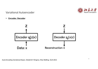 Variational Autoencoder
• Encoder, Decoder
46
Auto-Encoding Variational Bayes. Diederik P. Kingma, Max Welling. ICLR 2013
 