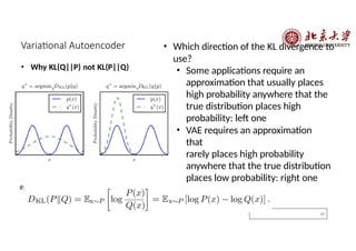 48
• Which direction of the KL divergence to
use?
• Some applications require an
approximation that usually places
high probability anywhere that the
true distribution places high
probability: left one
• VAE requires an approximation
that
rarely places high probability
anywhere that the true distribution
places low probability: right one
Variational Autoencoder
• Why KL(Q||P) not KL(P||Q)
If:
 