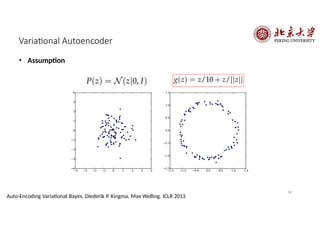 Variational Autoencoder
• Assumption
58
Auto-Encoding Variational Bayes. Diederik P. Kingma, Max Welling. ICLR 2013
 