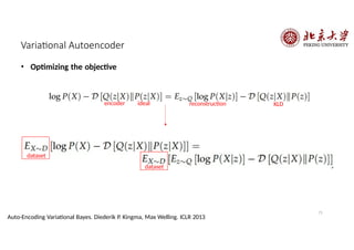 Variational Autoencoder
• Optimizing the objective
encoder ideal reconstruction KLD
dataset
dataset
71
Auto-Encoding Variational Bayes. Diederik P. Kingma, Max Welling. ICLR 2013
 