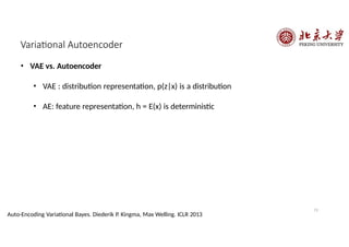 Variational Autoencoder
73
Auto-Encoding Variational Bayes. Diederik P. Kingma, Max Welling. ICLR 2013
• VAE vs. Autoencoder
• VAE : distribution representation, p(z|x) is a distribution
• AE: feature representation, h = E(x) is deterministic
 