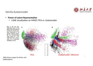9
Vanilla Autoencoder
• Power of Latent Representation
• t-SNE visualization on MNIST: PCA vs. Autoencoder
Autoencoder (Winner)
PCA
2006 Science paper by Hinton and
Salakhutdinov
 