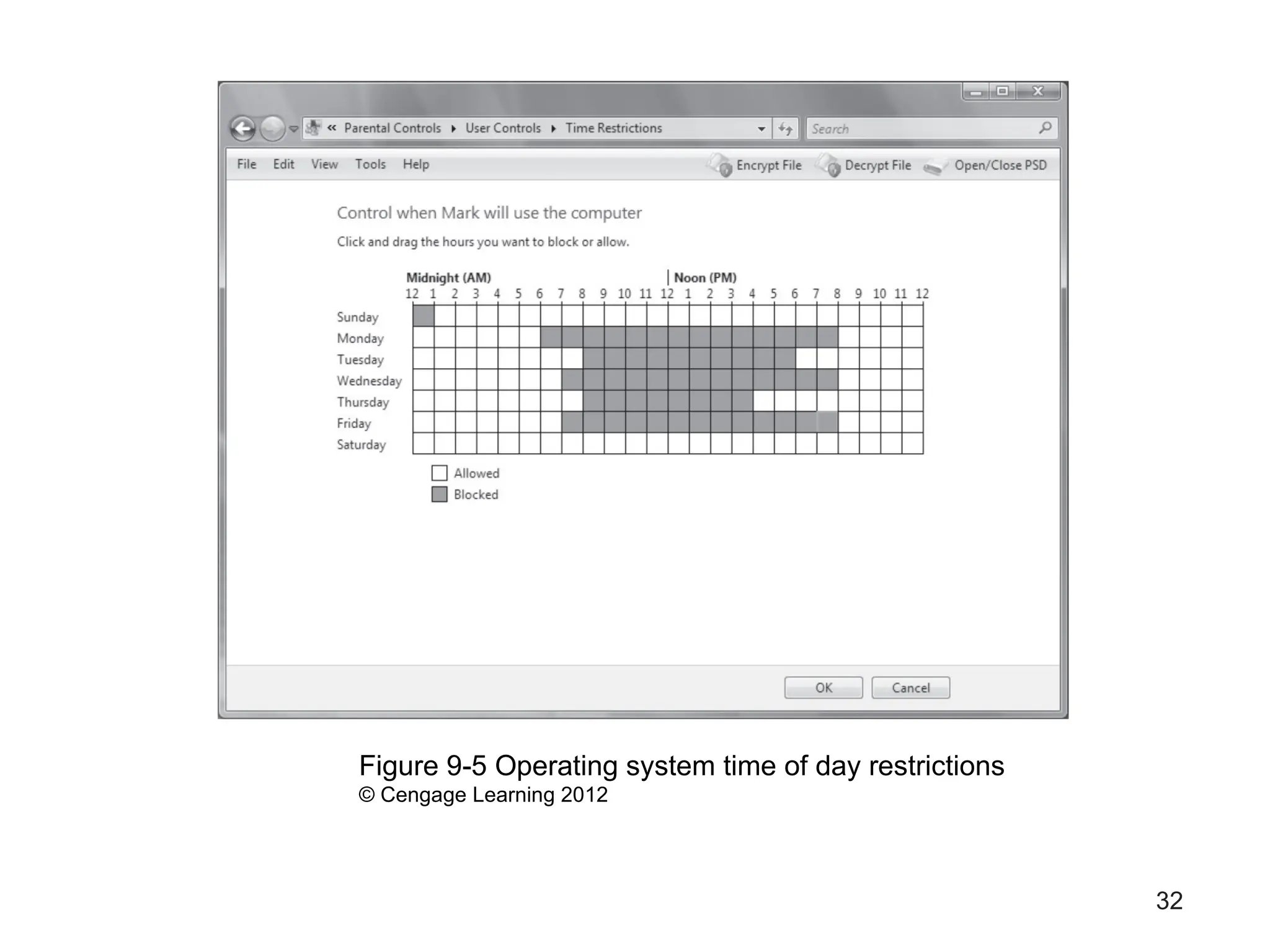 32
Figure 9-5 Operating system time of day restrictions
© Cengage Learning 2012
 