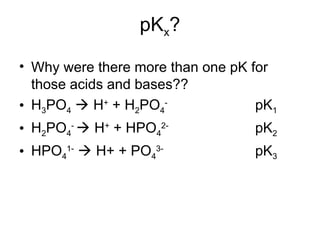 pKx?
• Why were there more than one pK for
those acids and bases??
• H3PO4  H+
+ H2PO4
-
pK1
• H2PO4
-
 H+
+ HPO4
2-
pK2
• HPO4
1-
 H+ + PO4
3-
pK3
 