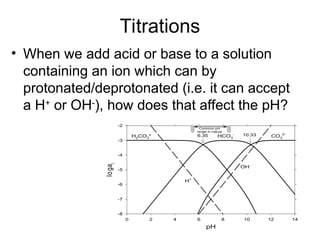 Titrations
• When we add acid or base to a solution
containing an ion which can by
protonated/deprotonated (i.e. it can accept
a H+
or OH-
), how does that affect the pH?
pH
0 2 4 6 8 10 12 14
lo
g
a
i
-8
-7
-6
-5
-4
-3
-2
6.35 10.33
H2CO3* HCO3
-
CO3
2-
H+
OH
-
Common pH
range in nature
 