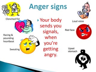 Anger management | PPT
