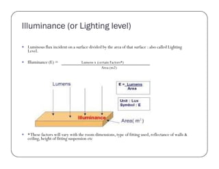 Artificial Lighting | PDF