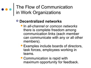 Task Communication Network Lecture 7 - Communucation in Project Management | PPT