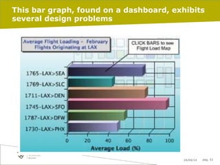 Information visualization: information dashboards | PDF