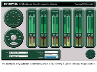 Information visualization: information dashboards | PDF