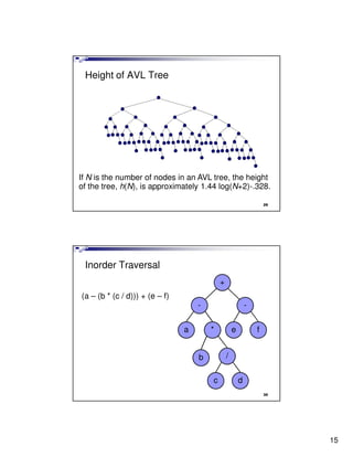 Lecture7 data structure(tree) | PDF