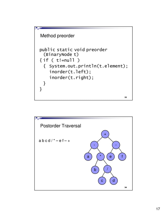 Lecture7 data structure(tree) | PDF