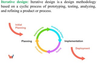 Lecture 7 - Diagnosis and Design of an Agroforestry system .pptx