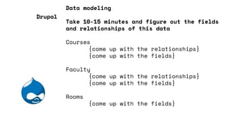 Data modeling
Take 10-15 minutes and figure out the fields
and relationships of this data
Courses
{come up with the relationships}
{come up with the fields}
Faculty
{come up with the relationships}
{come up with the fields}
Rooms
{come up with the fields}
Drupal
 