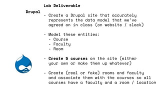 Lab Deliverable
- Create a Drupal site that accurately
represents the data model that we’ve
agreed on in class (on website / slack)
- Model these entities:
- Course
- Faculty
- Room
- Create 5 courses on the site (either
your own or make them up whatever)
- Create (real or fake) rooms and faculty
and associate them with the courses so all
courses have a faculty and a room / location
Drupal
 
