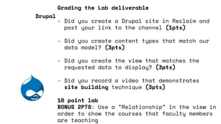 Grading the Lab deliverable
- Did you create a Drupal site in Reclaim and
post your link to the channel (1pts)
- Did you create content types that match our
data model? (3pts)
- Did you create the view that matches the
requested data to display? (3pts)
- Did you record a video that demonstrates
site building technique (3pts)
10 point lab
BONUS 2PTS: Use a “Relationship” in the view in
order to show the courses that faculty members
are teaching
Drupal
 