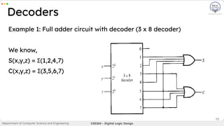Lecture 7 -Encoder-Decoder-Mux-Demux-.pdf
