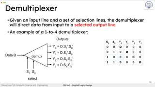 Mux Encoder Lecture 7 -Encoder-Decoder-Mux-Demux-.pdf