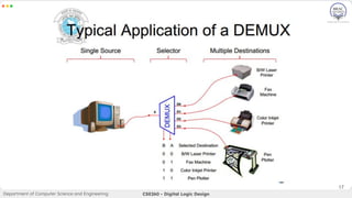 Lecture 7 -Encoder-Decoder-Mux-Demux-.pdf