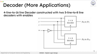 Lecture 7 -Encoder-Decoder-Mux-Demux-.pdf