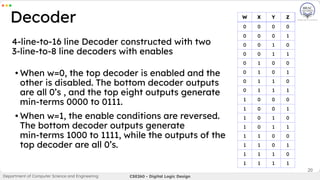 Lecture 7 -Encoder-Decoder-Mux-Demux-.pdf