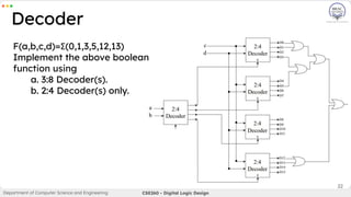 Mux Encoder Lecture 7 -Encoder-Decoder-Mux-Demux-.pdf