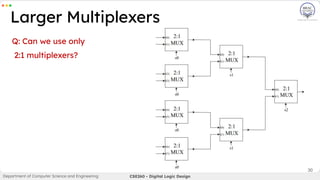 Lecture 7 -Encoder-Decoder-Mux-Demux-.pdf