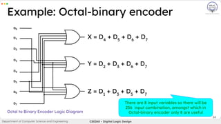 Lecture 7 -Encoder-Decoder-Mux-Demux-.pdf
