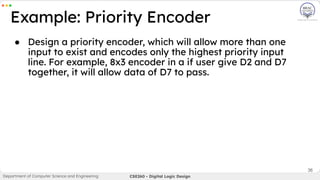 Lecture 7 -Encoder-Decoder-Mux-Demux-.pdf
