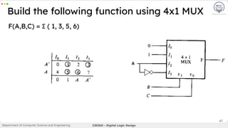 Lecture 7 -Encoder-Decoder-Mux-Demux-.pdf