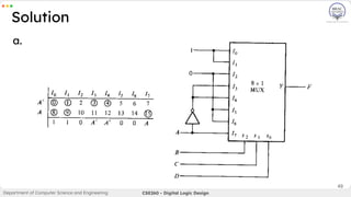 Lecture 7 -Encoder-Decoder-Mux-Demux-.pdf