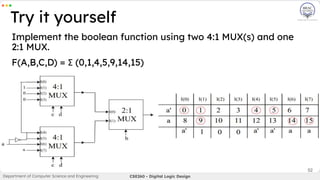 Mux Encoder Lecture 7 -Encoder-Decoder-Mux-Demux-.pdf