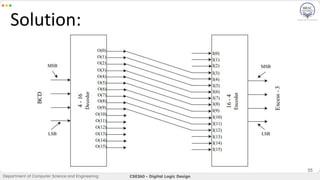 Mux Encoder Lecture 7 -Encoder-Decoder-Mux-Demux-.pdf