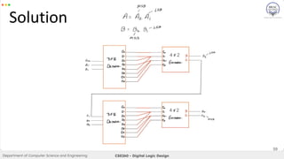 Mux Encoder Lecture 7 -Encoder-Decoder-Mux-Demux-.pdf