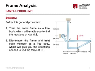 Lecture 7 - Frames and Machines enge.pdf