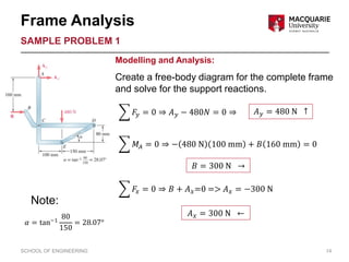 Lecture 7 - Frames and Machines enge.pdf