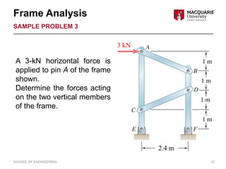 Lecture 7 - Frames and Machines enge.pdf