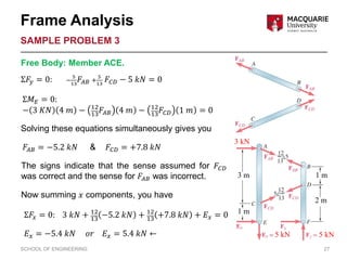 Lecture 7 - Frames and Machines enge.pdf