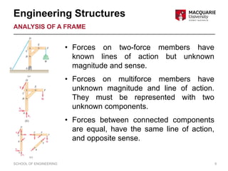 Lecture 7 - Frames and Machines enge.pdf