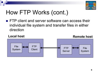 Lecture 7 -_ftp,_tftp,_telnet_and_ssh | PDF