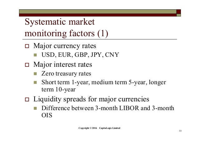 financal market and institution chapter 14 Sample exam questions 14 what do finance the market price is the actual price that prevails in a market a at the beginning of each quarter c. financal market and institution chapter 14 Sample exam questions 14 what do finance the market price is the actual price that prevails in a market a at the beginning of each quarter c.