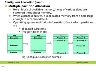 Comprehensive Overview of Main Memory Management in Operating Systems ...