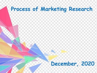 Process of Marketing Research
December, 2020
 