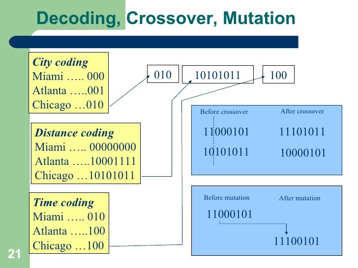 Lecture7 Ml Machines That Can Learn