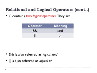 Lecture 7- Operators and Expressions | PPT