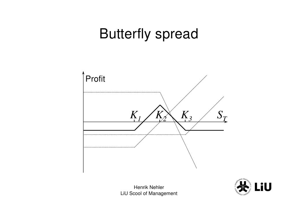 Double butterfly options strategy