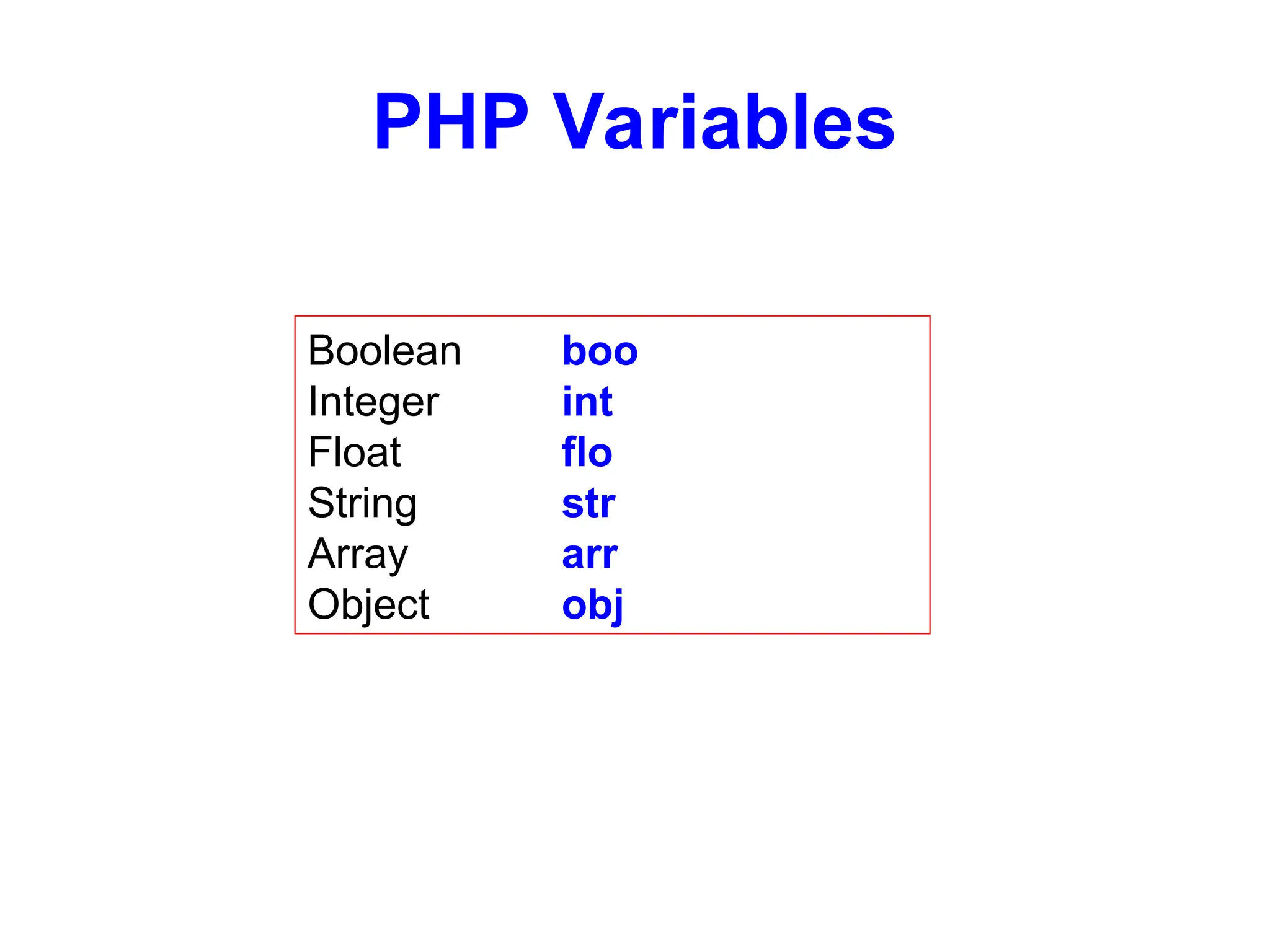 PHP Variables
Boolean boo
Integer int
Float flo
String str
Array arr
Object obj
 