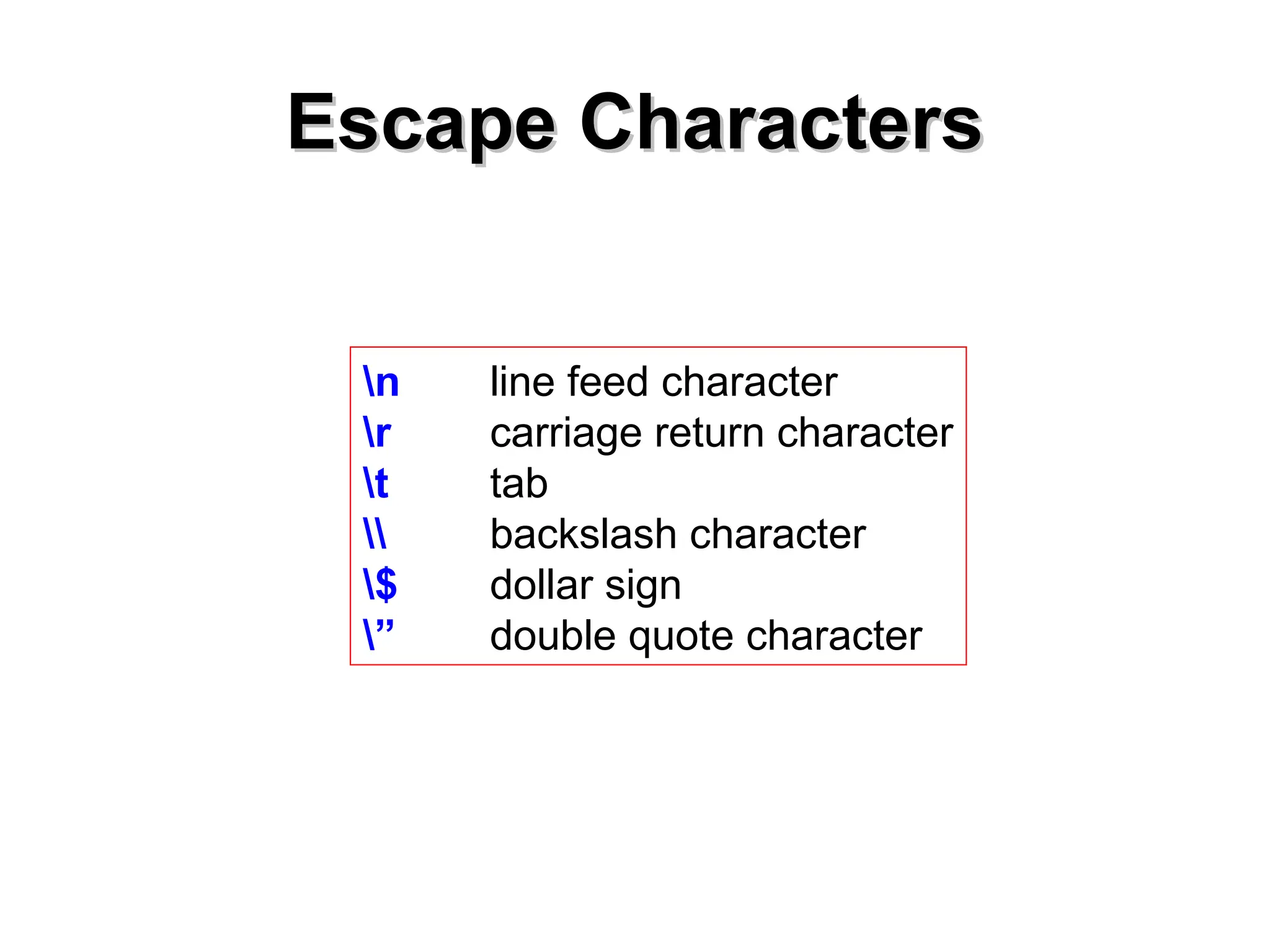 Escape Characters
Escape Characters
n line feed character
r carriage return character
t tab
 backslash character
$ dollar sign
” double quote character
 